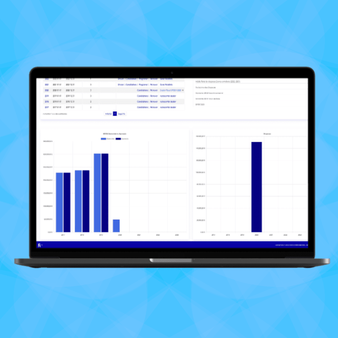 Conhece a nossa plataforma para gerir candidaturas ao SIFIDE?